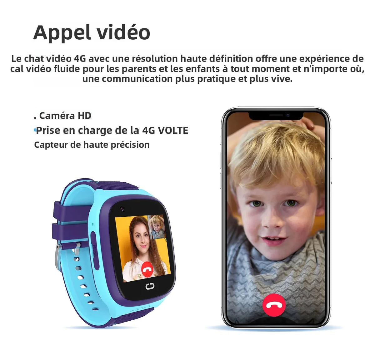 Montre Gps pour Enfant