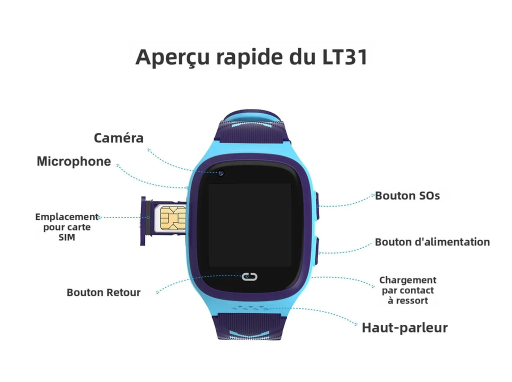 Montre Gps pour Enfant