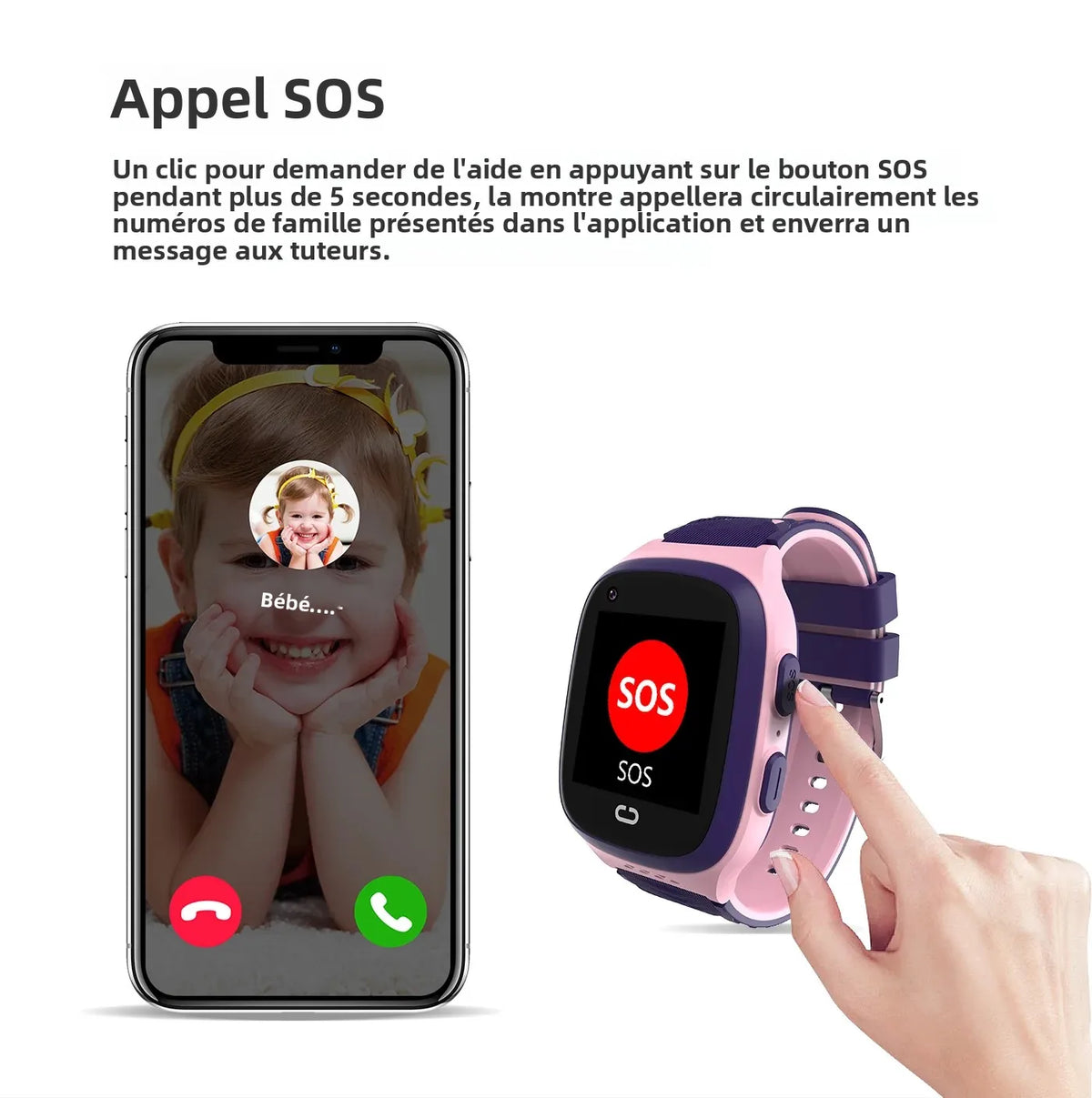 Montre Gps pour Enfant