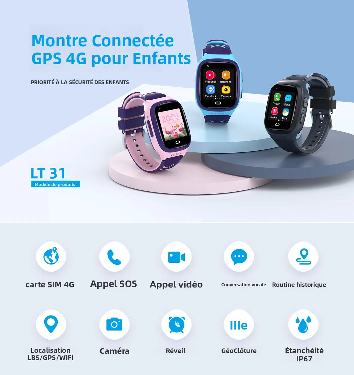 Montre Gps pour Enfant